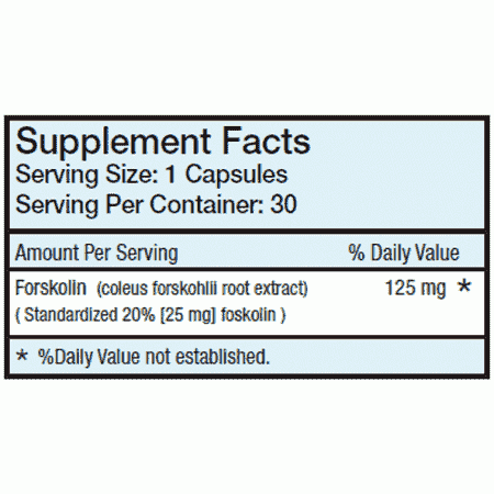 Absolute Nutrition Absolute Forskolin Metabolic Support Formula, Capsules, 30 ea