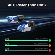 UGREEN Cat 8 High-Speed Ethernet Cable, Nylon Braided Durable Internet Cable RJ45 Lan Cable, 6 ft