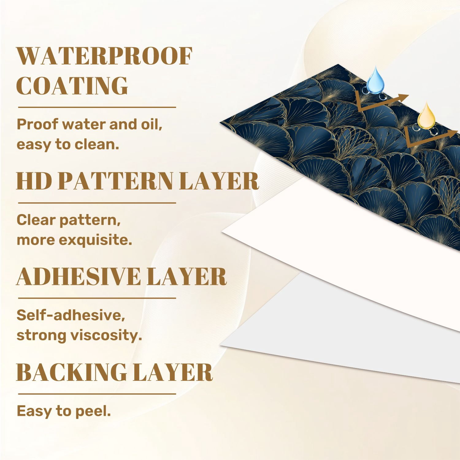 Vintage Peel and Stick Wallpaper Elegant Blue Gold Art Deco Fan Wall Mural 23.6in x 9.8ft Self Adhesive Removable Wall Paper Renter Friendly Wallpaper for Nursery Bedroom Cabinets