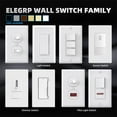 thumbnail image 5 of Single Pole Pilot Light Switch, Lighted Toggle Switch and Illuminated Light, 15A, 120V, in-Wall On/Off Switch, Self-Grounding, Wall Plate is Included, UL Listed, White, 2PC, 5 of 9