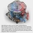 thumbnail image 3 of CPU Water Cooling Fan, Liquid Cooler High Efficiency  for Computer, 3 of 7