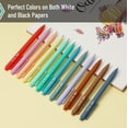 thumbnail image 4 of xianlin-- Retractable Gel Pens, 12 Pack, Assorted Colors, Fast Dry, Gel Pens Fine Point 0.7mm, Retractable Pens, Cute Pens, Gel Ink Pens, Aesthetic Pens for Journaling, Colorful Pens, Fine Tip Pens, 4 of 4