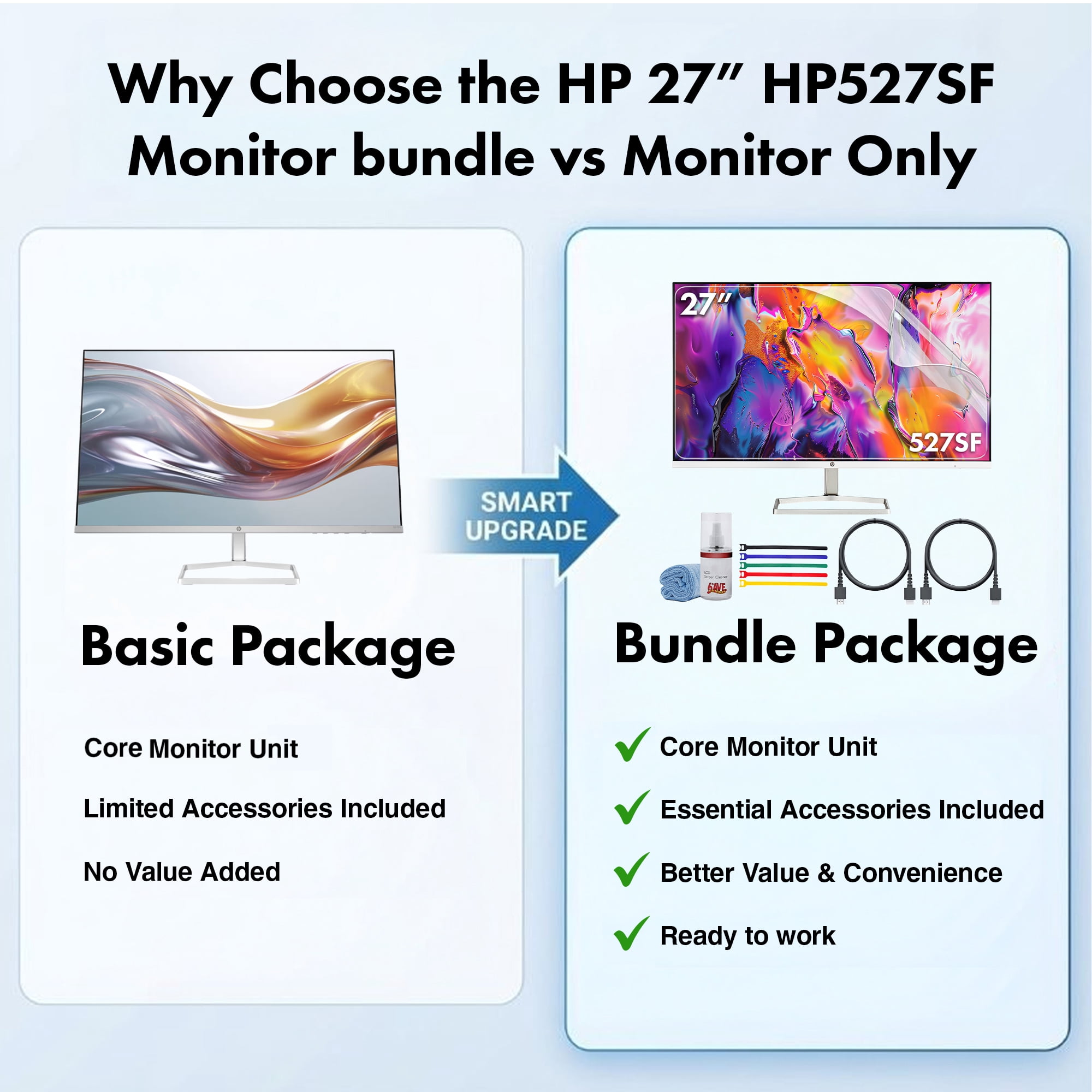 HP 527SF 27" 16:9 FHD 1080p IPS Slim Monitor Bundle Including: 3x HDMI Cable, Surge Protector, Cable Ties, Screen Cleaning Kit, Screen Protector