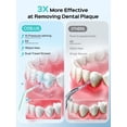 thumbnail image 2 of Hilo dental y hilo dental inalámbricos COSLUS E40 (WFP14), color verde, 2 of 8