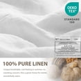 thumbnail image 2 of Linen Fitted Sheet with Stone Washed es Deep Pocket French Flax Solid Color Soft Breathable Bedding (Queen Linen), 2 of 8