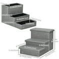 thumbnail image 3 of PawHut Escaliers pour Animaux, Marches à 3 Niveaux pour Lit Haut avec Boîte de Rangement, 3 of 10