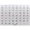 thumbnail image 3 of Label, Pentair, EasyTouch, Indoor Control Panel, Set of 10, 3 of 3