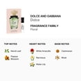 thumbnail image 2 of Dolce by Dolce & Gabbana Vial (sample) .05 oz, 2 of 2
