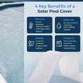 thumbnail image 3 of Blue Wave 12-Mil Clear Solar Blanket for Round Above-Ground Pools, 5-Year Warranty, 3 of 7