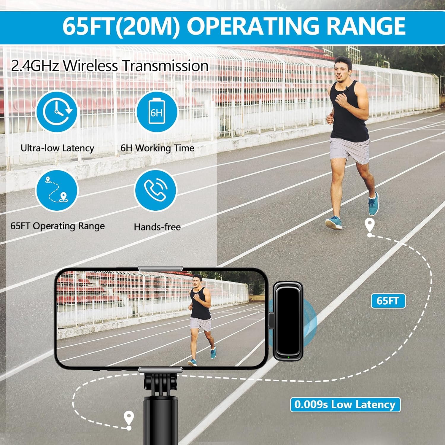 Wireless Lavalier Microphone for Android Phone, Mini Clip-On Mic with AI Noise Cancellation, Plug & Play 2.4GHz Mic for Vlogging, YouTube, TikTok, Podcast, Live Streaming