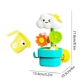 thumbnail image 6 of Bath Toy Flower Waterfall Playset with Watering Can, Cloud Spinning Waterwheel Toy, Interactive Bathtub Sprinkler Toy for Toddlers, Frog Water Wheel Shower Toy for Kids, 6 of 6