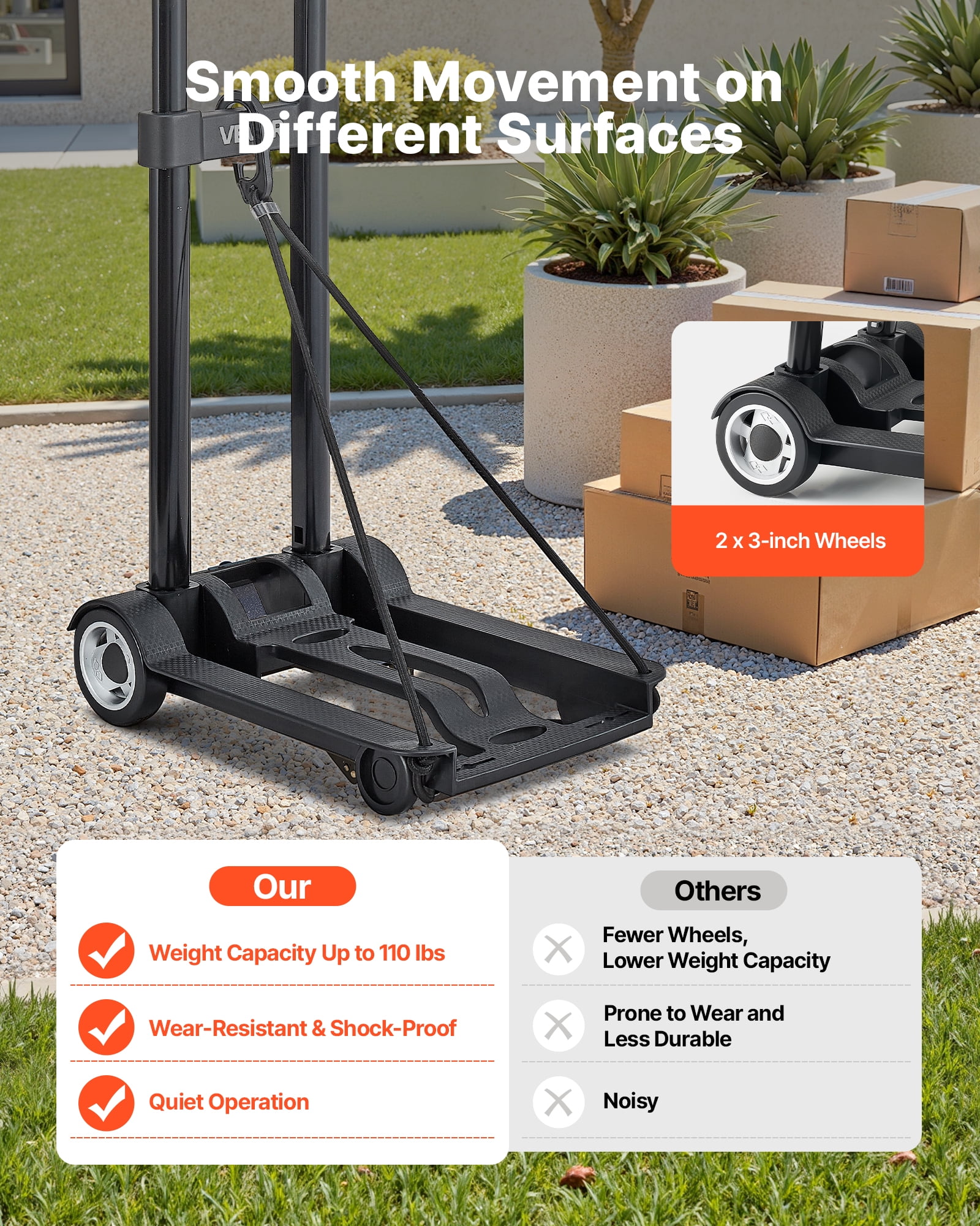 VEVOR Folding Hand Truck, 110 lbs Load Capacity, Collapsible Luggage Cart with 2 Wheels & 1 Elastic Rope, Utility Dolly Platform Cart for Airport Travel Furniture Luggage Office Moving, Black