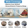 thumbnail image 2 of Whole Save Direct 2-Pack Ultrasonic Under Hood Animal Repeller, Rodent Deterrent with Light, Professional Mouse Repellent for Cars, Trucks, RV Engine Bay and Garage, 2 of 10