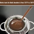 thumbnail image 4 of Silicone Candy Spatula Thermometer – Digital Kitchen Thermoscope, Professional Temperature Sensor and Stirrer | Chocolate, Candy, and Meat Cooking Tool, Accurate Heat Measurement for Baking, 4 of 9