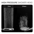 thumbnail image 5 of High Pressure Shower Head With Handheld - Modern Square Handheld Shower Heads - 6 Settings Detachable Shower Head With Hose,Change Settings Much Easier Tha, 5 of 5