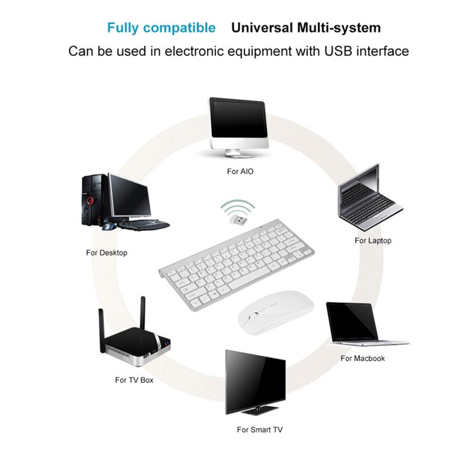 Slim 2.4GHz Cordless Keyboard And Mouse Kit For Desktop Laptop With Scissor Switch Keys, 12 Multi Media Keys, Steel Reinforcement, Stand Design, Wide Range Of Uses