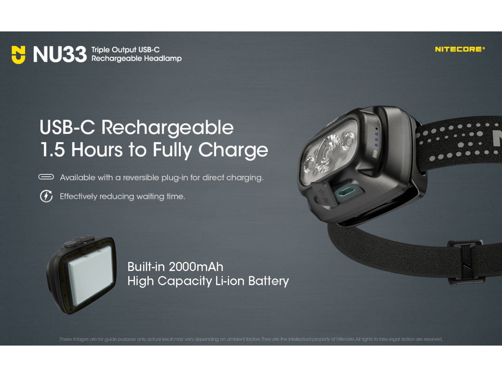 Nitecore NU33 LED Rechargeable Headlamp w/White & Red Beams, White/Red, 700 Lumen, Black