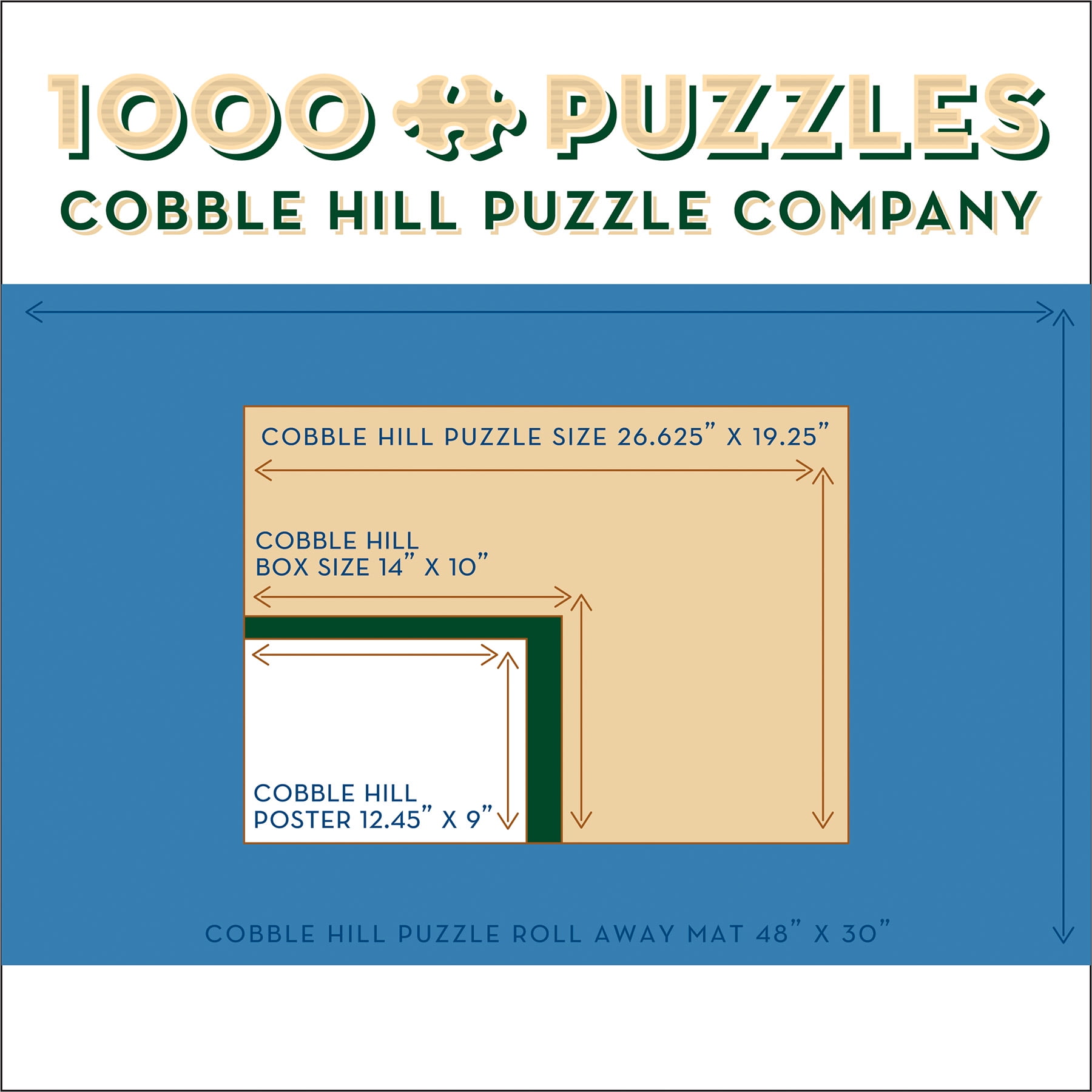 Cobble Hill 1,000 piece puzzle - Chicken Quotes - reference poster included
