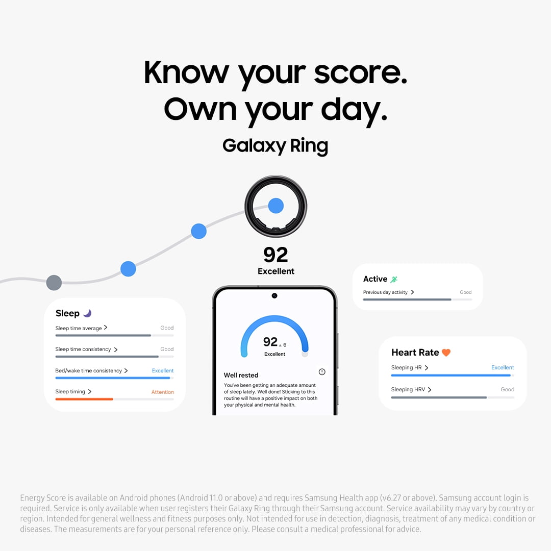 Samsung Galaxy Ring Size 10 Gold