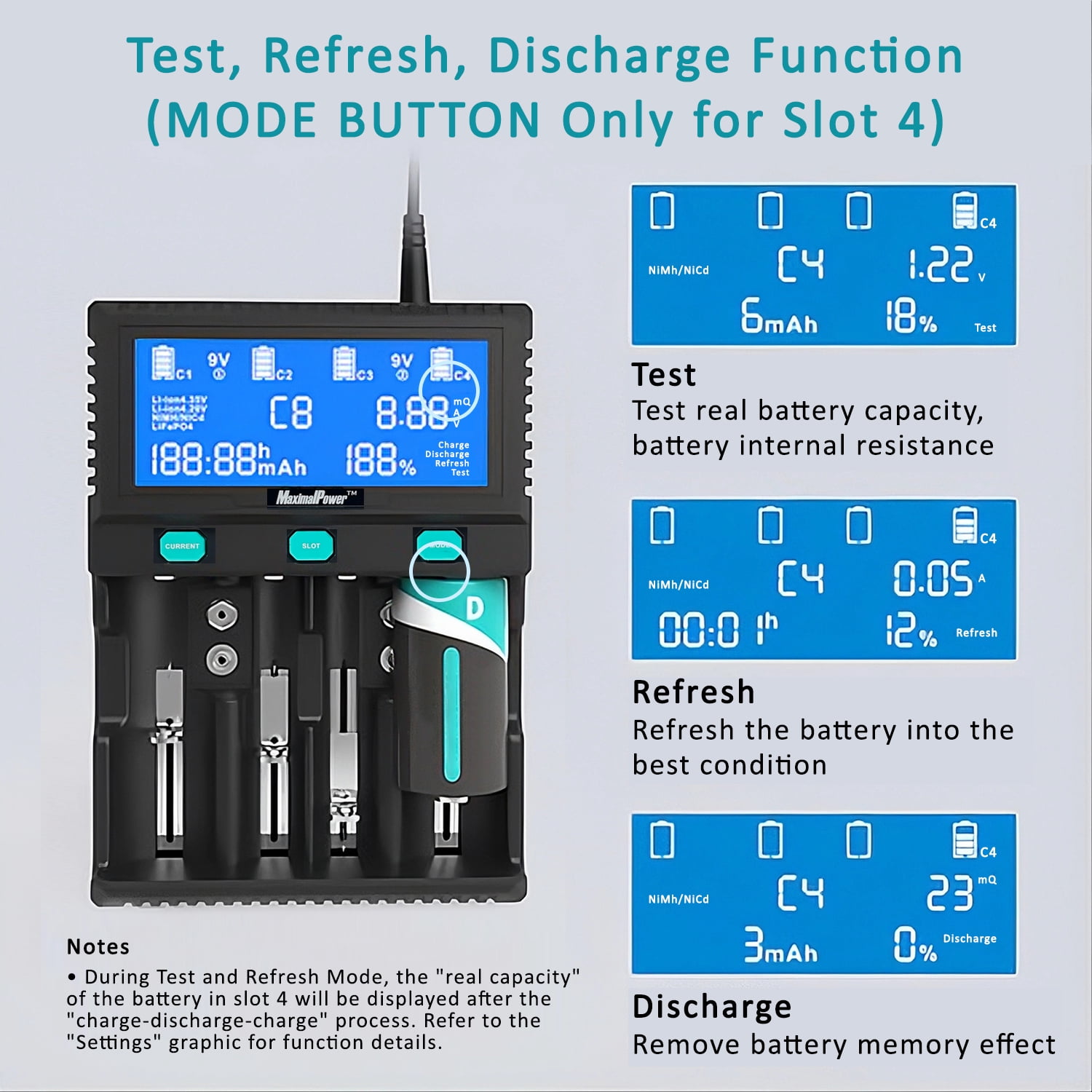 MaximalPower Universal Smart Battery Charger with Smart LCD Display for Rechargeable 9V AA AAA C D 26650 Batteries Li-ion Ni-MH - 6 Bay (2x 9V Battery Bays and 4x Universal Bays)