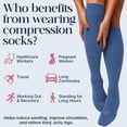 thumbnail image 6 of Doctor's Choice Over The Calf Women's Compression Socks, Large, Women's Shoe Size 10-13, 1 Pack, 6 of 11
