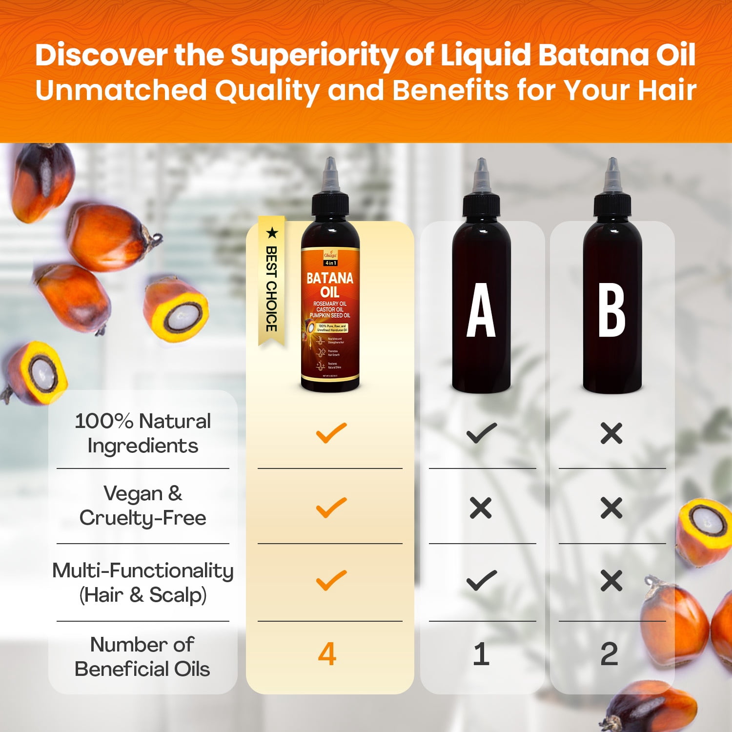 Okaga Batana Oil for Hair Growth with Rosemary, Castor, and Pumpkin Seed Oils, 100% Pure Unrefined Honduran Formula, Strengthens, Nourishes, Revives Scalp & Strands, Natural Care for All Types (5oz)