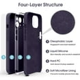 thumbnail image 6 of Liquid Silicone Case for iPhone 14, [True Liquid Silicone] [Anti Fingerprint] 4 Layer Phone Case Protective Cover, Full Coverage Around Camera & Built-in Microfiber, 6.1", Deep Purple, 6 of 14
