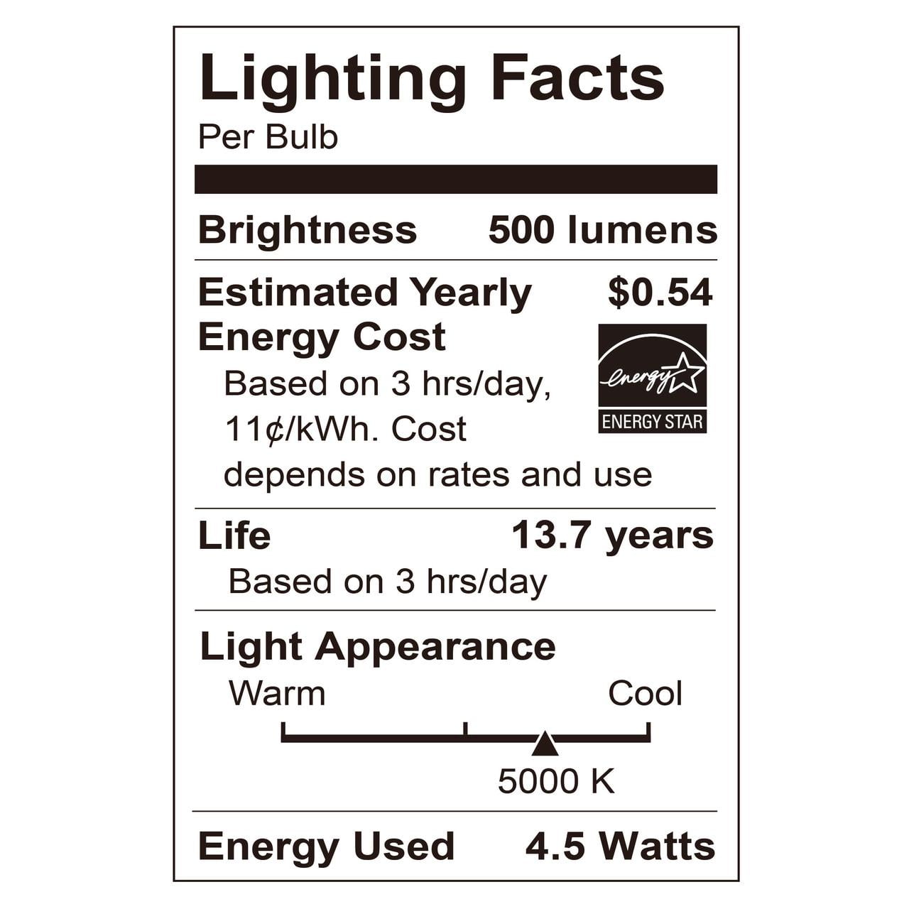 BHG 4.5W LED Decorative Candelabra Light Bulb, 60W Eqv, E12 Small Base, Dimmable Daylight 5000K, 8PK