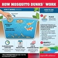 thumbnail image 6 of 110-12 mosquito repellent tablets, 6 tablets per pack, 6 of 6