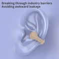 thumbnail image 6 of Oggfader Wireless Earbuds Bluetooth 5.3 Earclip Non In Ear Intelligent Noise Reduction High Sound Quality Long Range Wireless Earphones Beige, 6 of 8