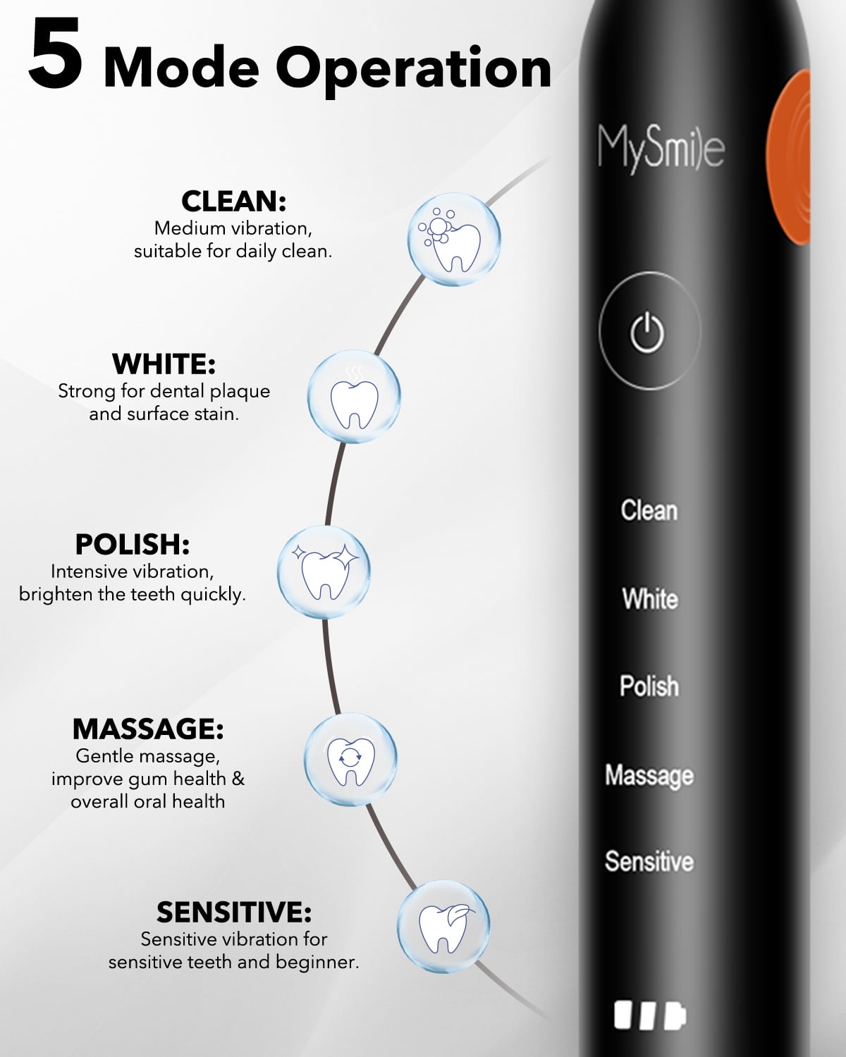 MySmile Rechargeable Sonic Electric Toothbrush for Adults, Enamel Safe Toothbrush, 6 Replace Heads 5 Deep Cleaning Modes, Black