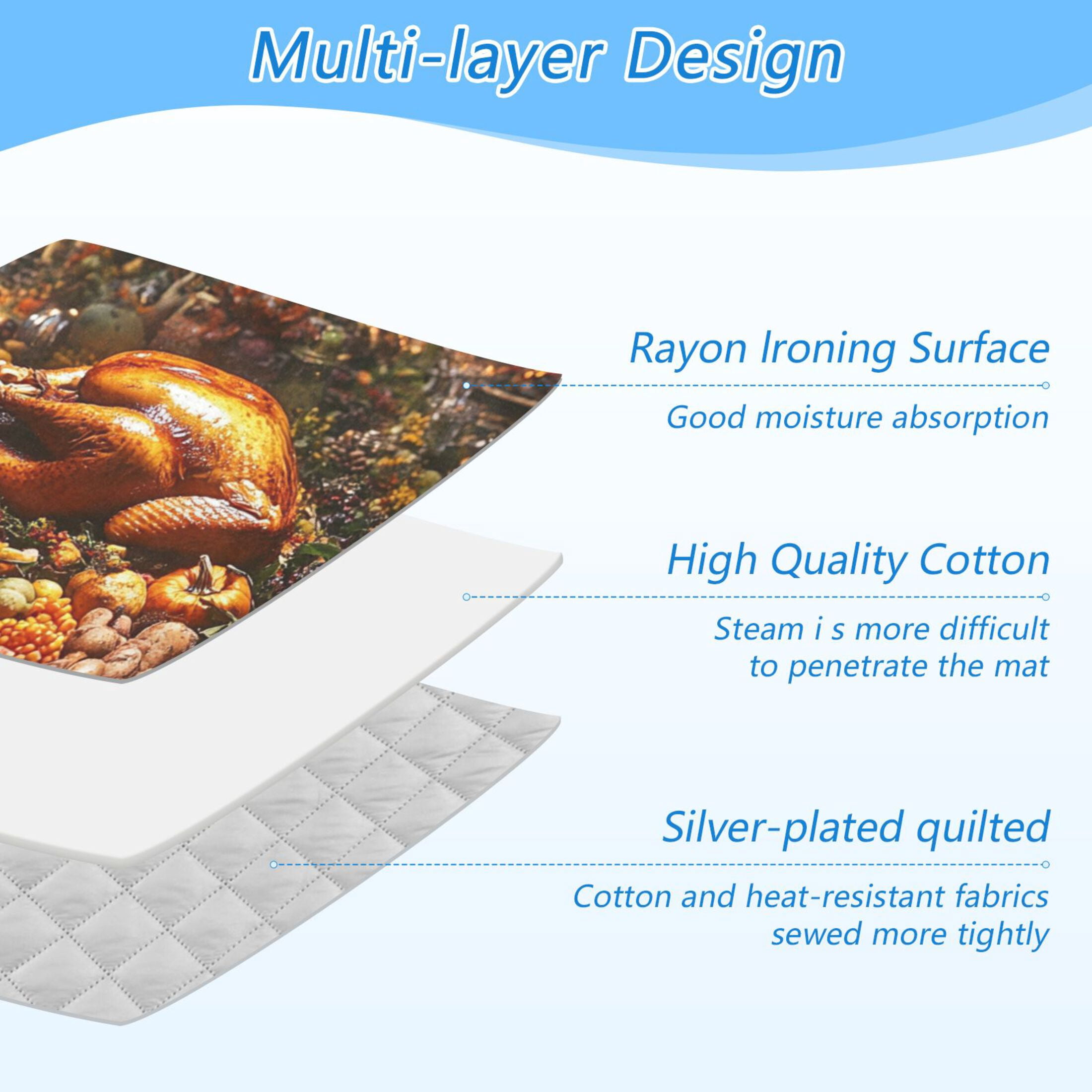 Sumptuous Dinner Ironing Mat Blanket for Table Top Travel Portable Ironing Board Pad 47.2x27.6 Inch