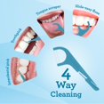 thumbnail image 4 of Hilos dentales con palillo GuruNanda Quad Clean 4 en 1 menta, 50 unidades, 4 of 8