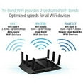 Restored NETGEAR Nighthawk X6S AC3000 Mumimo Smart WiFi Router R7900P