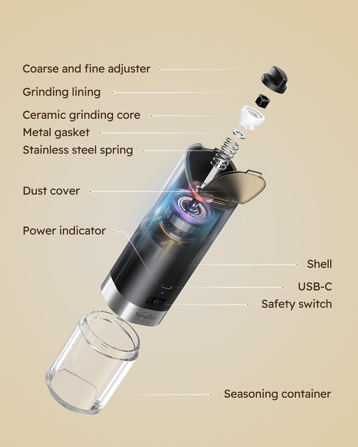 Gravity Electric Salt and Pepper Grinder Shaker Set - Thumbnail 5