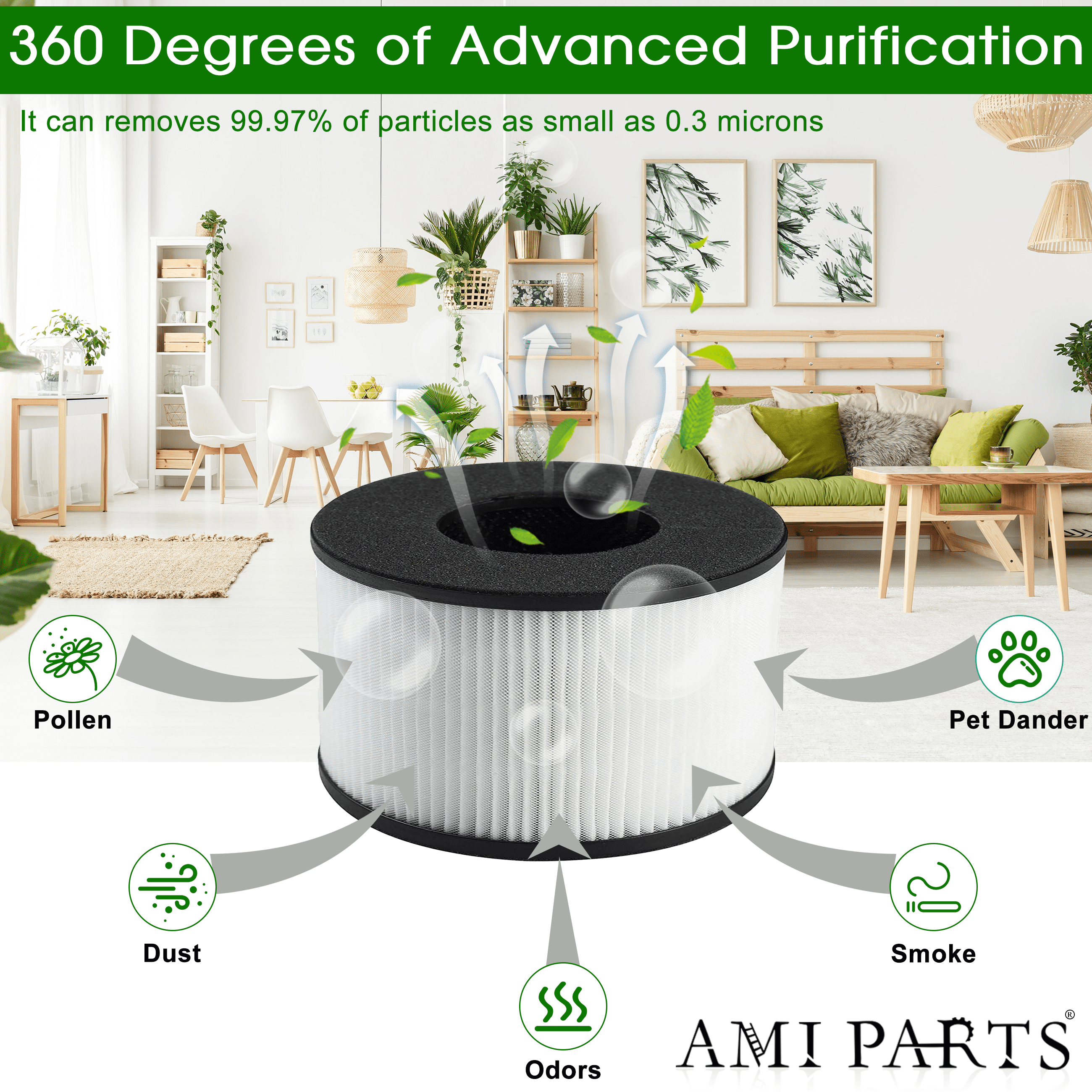 AMI PARTS BS-03 H13 True HEPA Replacement Filter for PARTU BS03 HEPA Air Purifier, 3-in-1 Filtration System