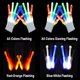 thumbnail image 3 of Guantes LED Juguetes navideños geniales Guantes LED para niños Guantes luminosos Disfraces navideños Fiesta de club luminosa Juguetes novedosos para niños y niñas de 3 a 10 años (colores surtidos), 3 of 5