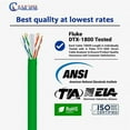 thumbnail image 4 of Cat6 Riser Cable 1000ft Ethernet LAN RJ45 CCA 23AWG 550MHz CMR Bulk Cable Green, 4 of 5