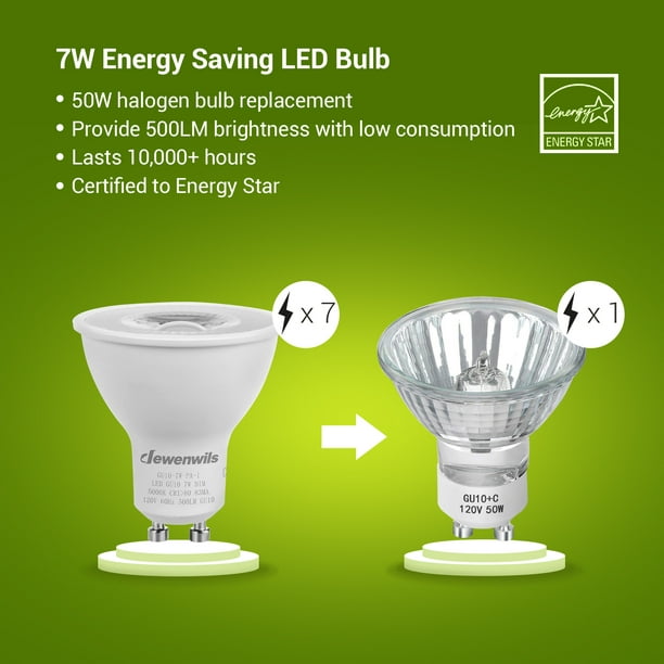 DEWENWILS GU10 LED Dimmable Bulb, 500LM, 5000K Track Lighting Bulb, 7W(50W Halogen Equivalent) LED Bulbs, UL Listed - Walmart.com