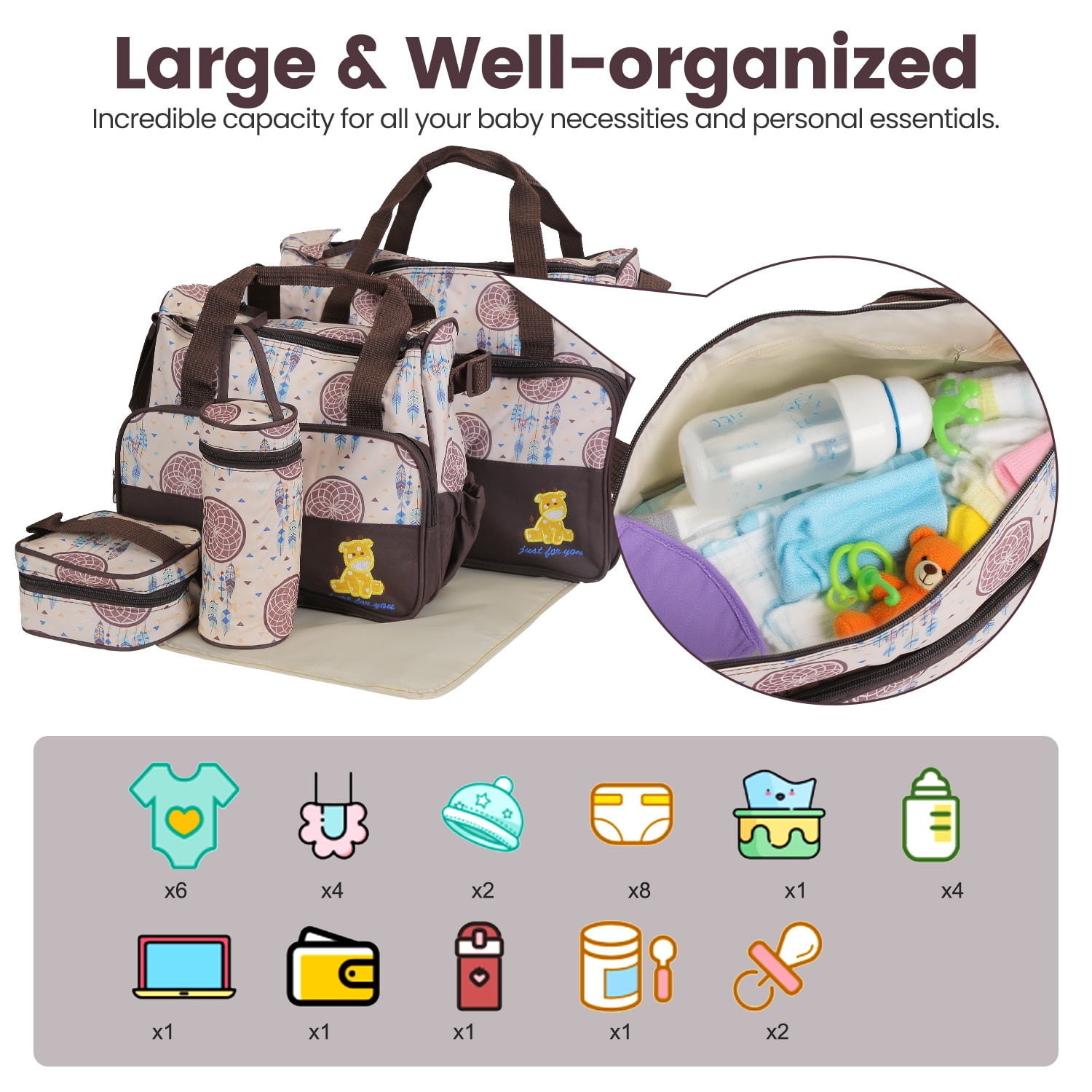 5Pcs Mummy Diaper Tote Bag Baby Nappy Bag with Diaper Pad Food Bag Bottle Bag Travel Tote Bags for Mom Dad Coffee