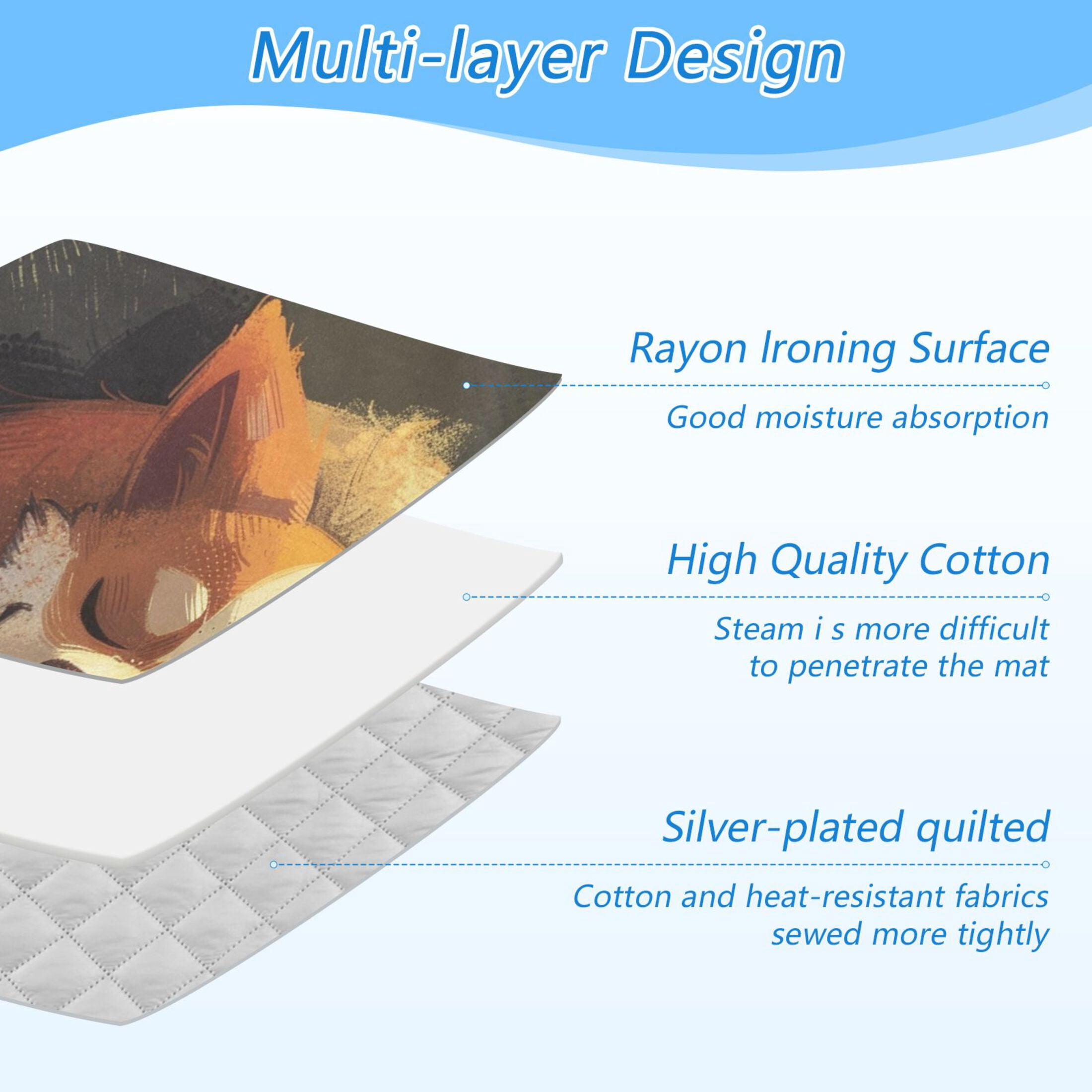 Sleep Dog Ironing Board Covers Heat Resistant Ironing Pad Mat Portable for Travel Washer Dryer Table