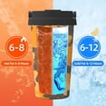 thumbnail image 6 of Portable Thermos Cup Coffee Cup 6.9×3.4in Invisible Ring Easy To Carry For Car Cafe Office Home Texture Camo Army Orange_2, 6 of 8