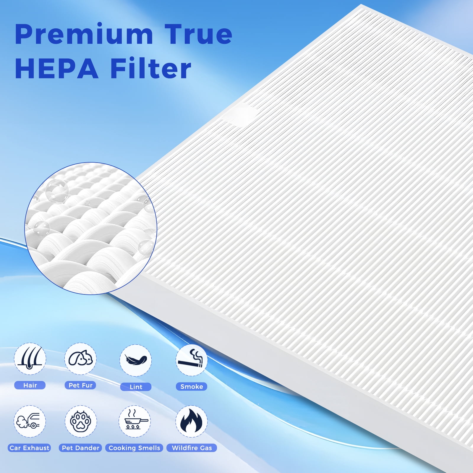 4-Pack C545 True HEPA Replacement Filter for Winix C545 Air Purifier, Compatible with Part 1712-009600 & 2522-0058-00, H13 True HEPA Type S Filter for Allergy & Dust Reduction
