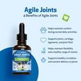 thumbnail image 6 of Pet Wellbeing Natural Cat Joint Pain Supplement - Agile Joints 2oz (59 mL), 6 of 10