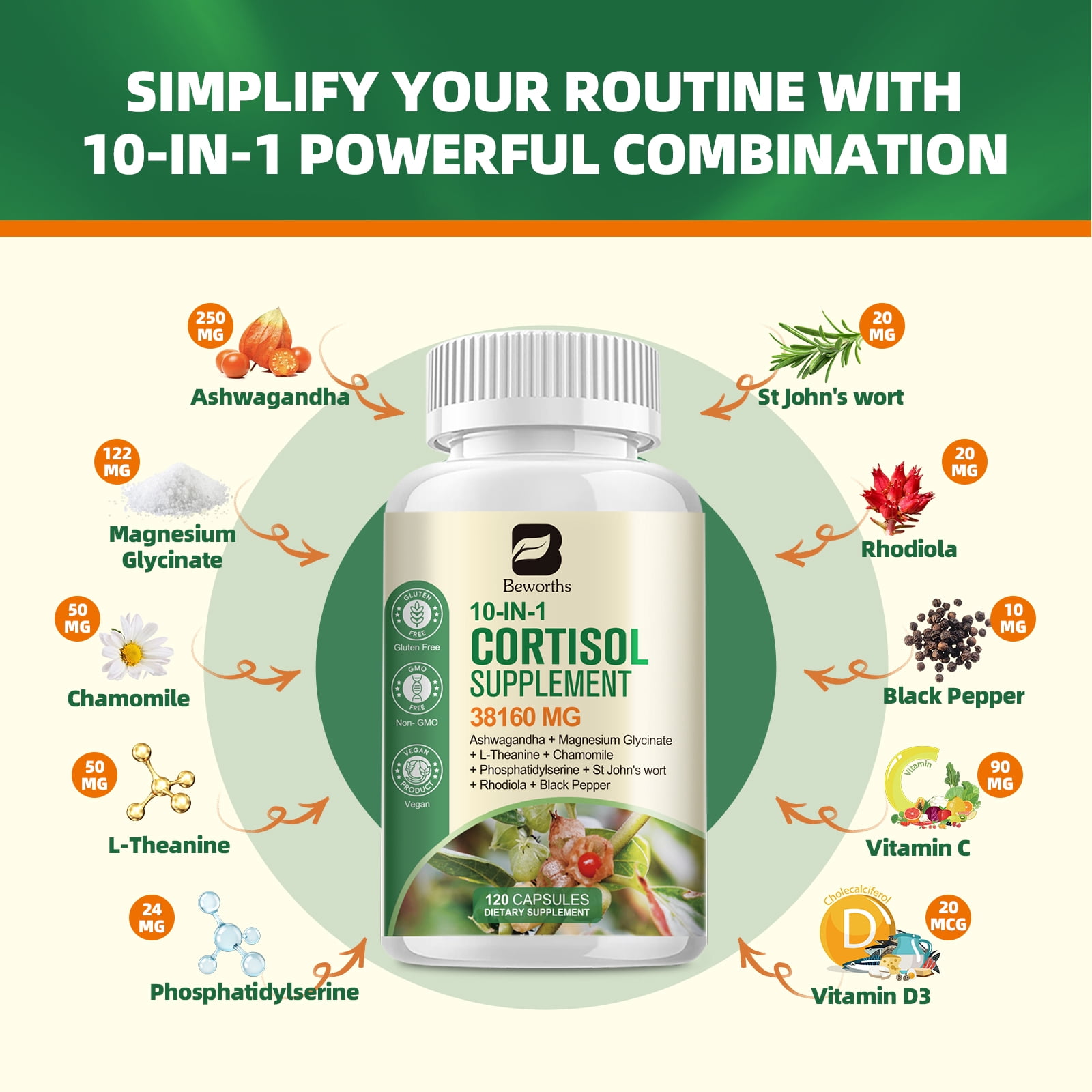 10-In-1 Cortisol Supplements, with Magnesium, Ashwagandha, L-Theanine, Vitamin C & D3, Reduce Lower Cortisol Cortisol Manager, Reduces Stress Support Sleep, 120 Capsules