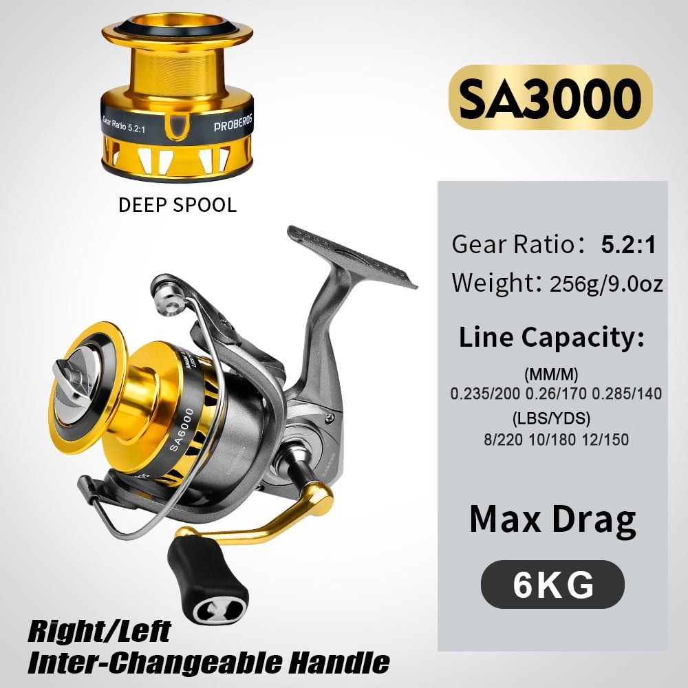 1pc Luya metal spinning wheel speed ratio 5.2:1 fishing reel boat fishing sea fishing sea pole wheel anchor fishing gear