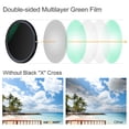 thumbnail image 3 of K&F CONCEPT 72mm 2-in-1 Variable Adjustable Filter Neutral Density Fader 5-Stop ND2-ND32 and CPL Circular Polarizing Filter Ultra-thin with Cleaning Cloth for Canon Sony Nikon Camera Lens, 3 of 7