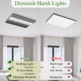 thumbnail image 5 of Black Morocco Magnetic Fluorescent Light Covers for Ceiling Lights 2x4Ft, Grey Striped Middle Century Patterned Office Classroom Kitchen Drop Ceiling Light Covers Lighting Filters Shade Panel 3 Packs, 5 of 9