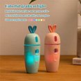 thumbnail image 4 of Guardoinrt 30ml Water Mist Sprayer Cute Facial Humidifier 7 Color Gradient Light Mist Cooling Humidifier with Water Container No.04, 4 of 6