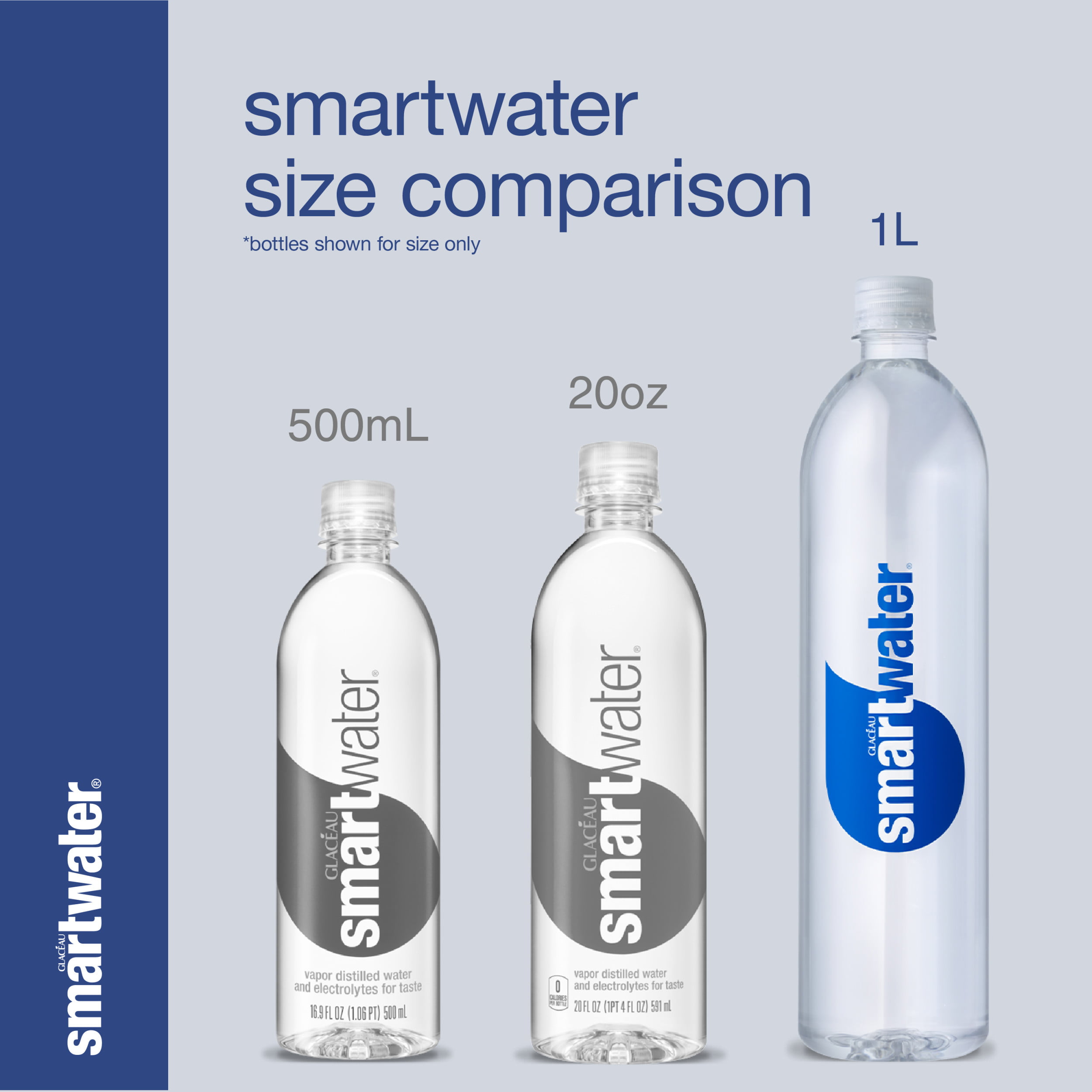 Smart Water Bottle Sizes Oz - Best Pictures and Decription Forwardset.Com